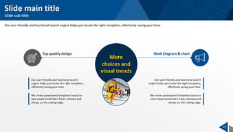 筑夢未來 建筑設計公司產(chǎn)品與服務市場運營策略